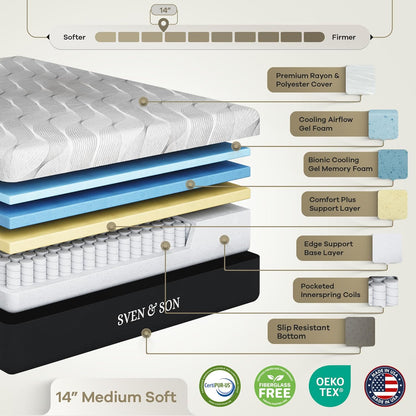 Sven & Son Classic plus (With Head-Tilt) Adjustable Bed Base (Frame) + 14 Inch Hybrid Spring Matt (Medium Soft), Head and Foot Lift, Massage, Under-Bed Lights, USB, Memory, Zero Gravity - King