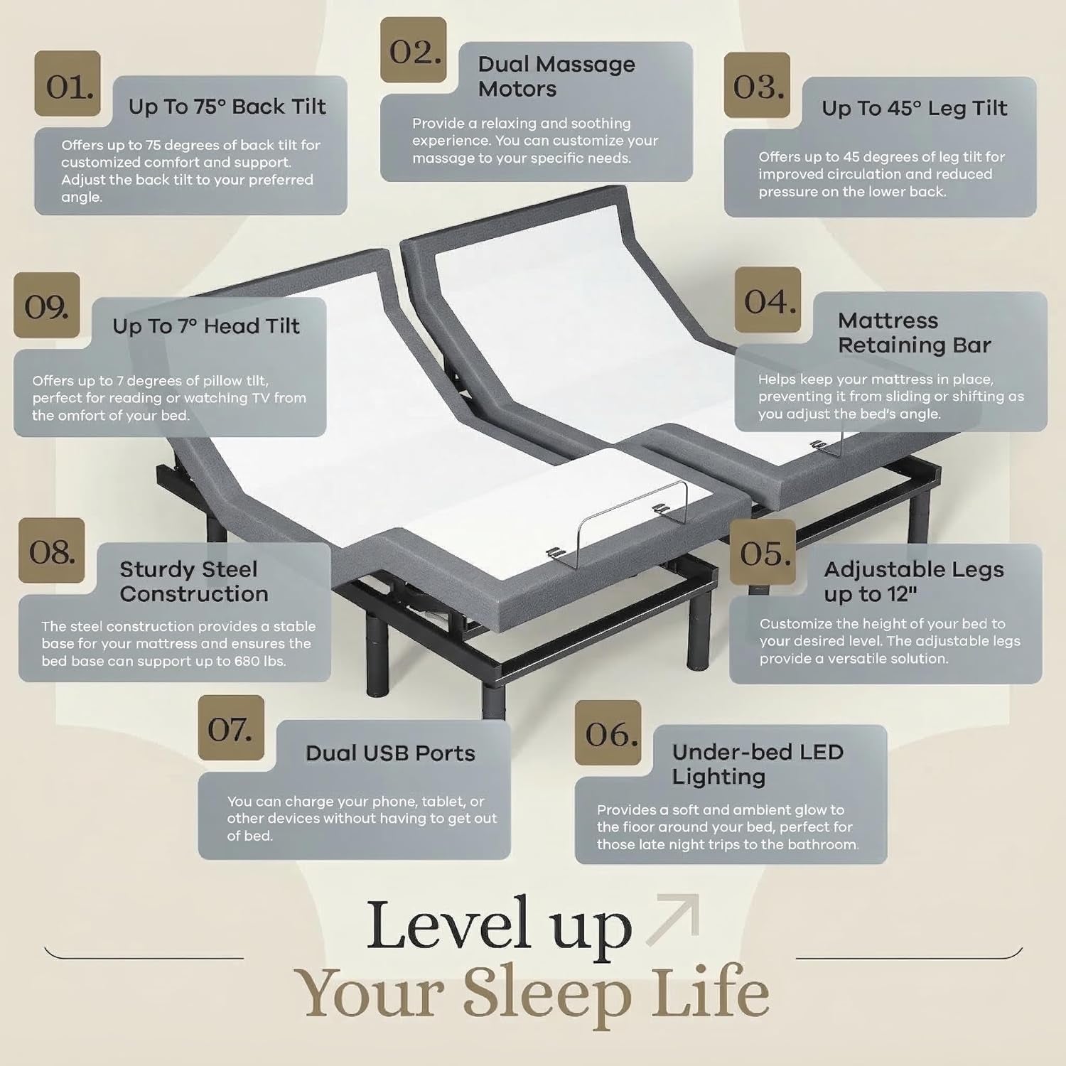 Sven & Son Classic plus (With Head-Tilt) Adjustable Bed Base (Frame) + 14 Inch Hybrid Spring Matt (Medium Soft), Head and Foot Lift, Massage, Under-Bed Lights, USB, Memory, Zero Gravity - King
